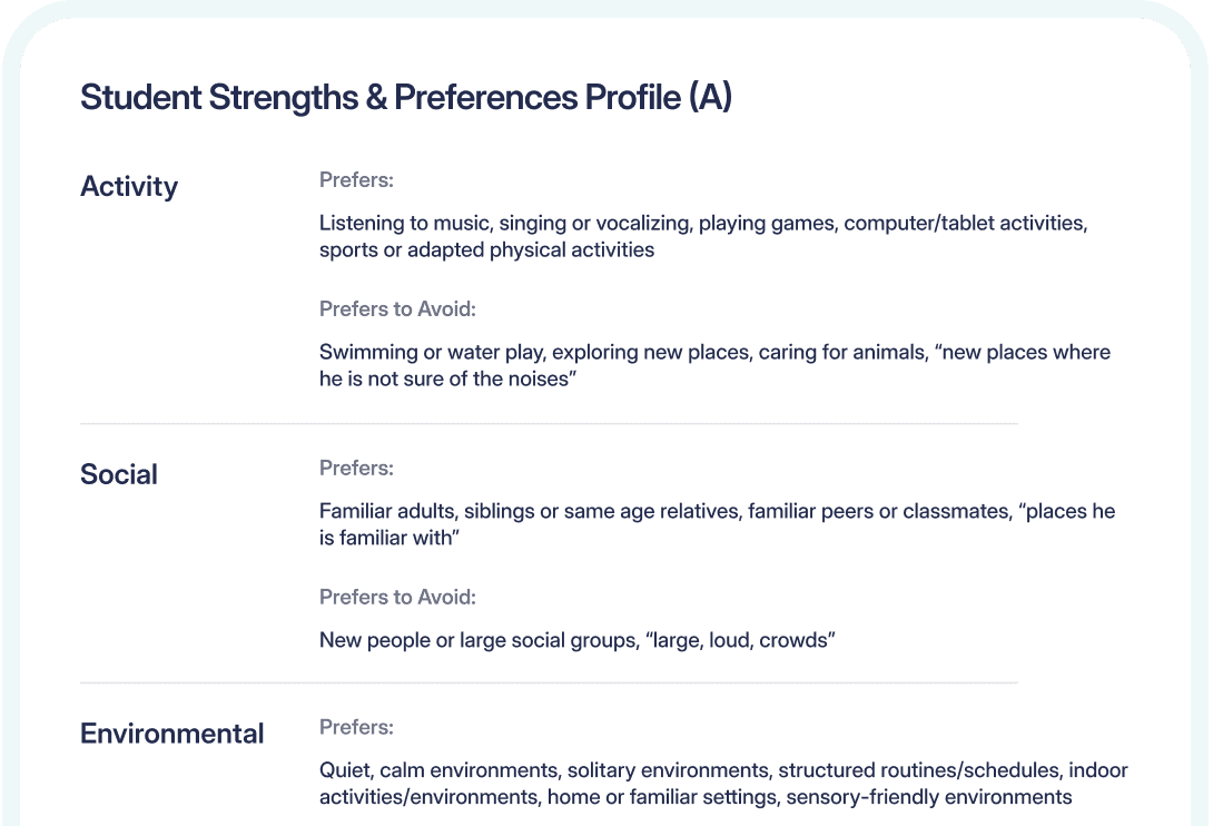 Student Strengths & Preferences Profile (A)